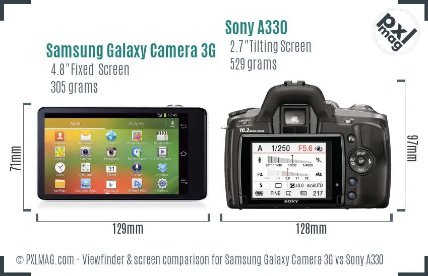 Samsung Galaxy Camera 3G vs Sony A330 Screen and Viewfinder comparison