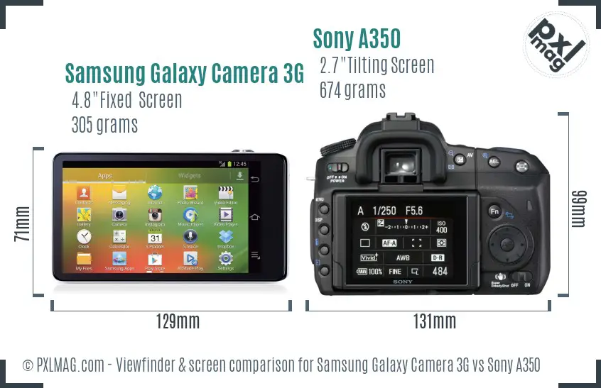 Samsung Galaxy Camera 3G vs Sony A350 Screen and Viewfinder comparison