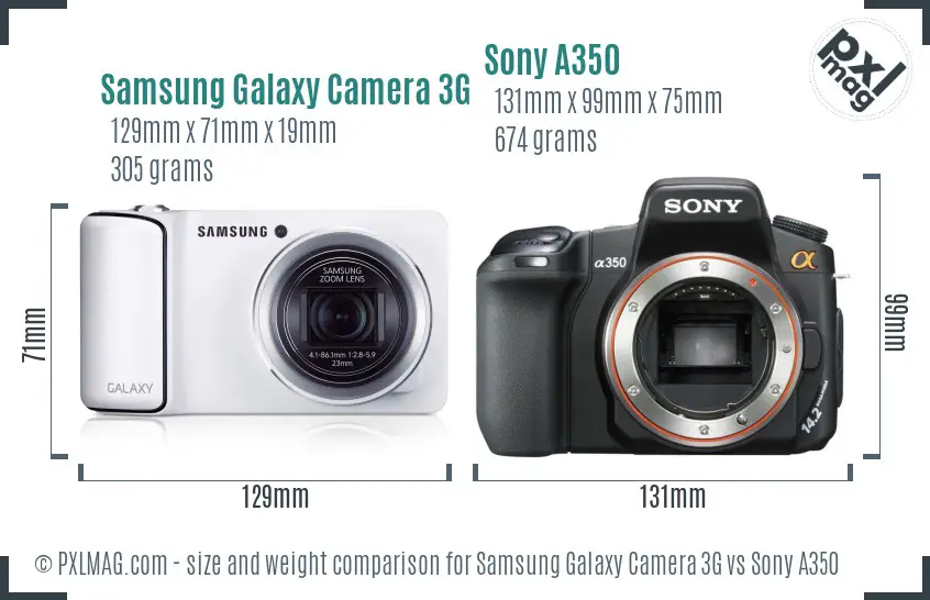 Samsung Galaxy Camera 3G vs Sony A350 size comparison
