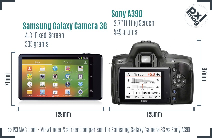 Samsung Galaxy Camera 3G vs Sony A390 Screen and Viewfinder comparison