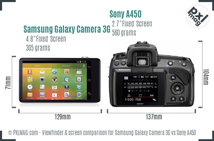 Samsung Galaxy Camera 3G vs Sony A450 Screen and Viewfinder comparison