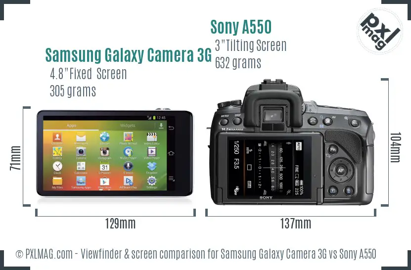Samsung Galaxy Camera 3G vs Sony A550 Screen and Viewfinder comparison
