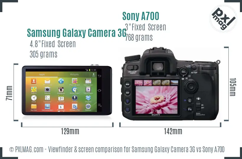 Samsung Galaxy Camera 3G vs Sony A700 Screen and Viewfinder comparison