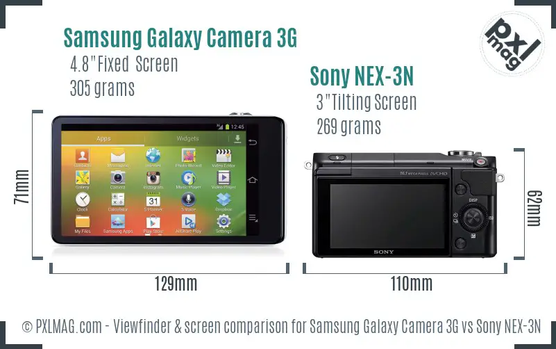 Samsung Galaxy Camera 3G vs Sony NEX-3N Screen and Viewfinder comparison