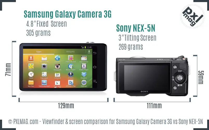 Samsung Galaxy Camera 3G vs Sony NEX-5N Screen and Viewfinder comparison