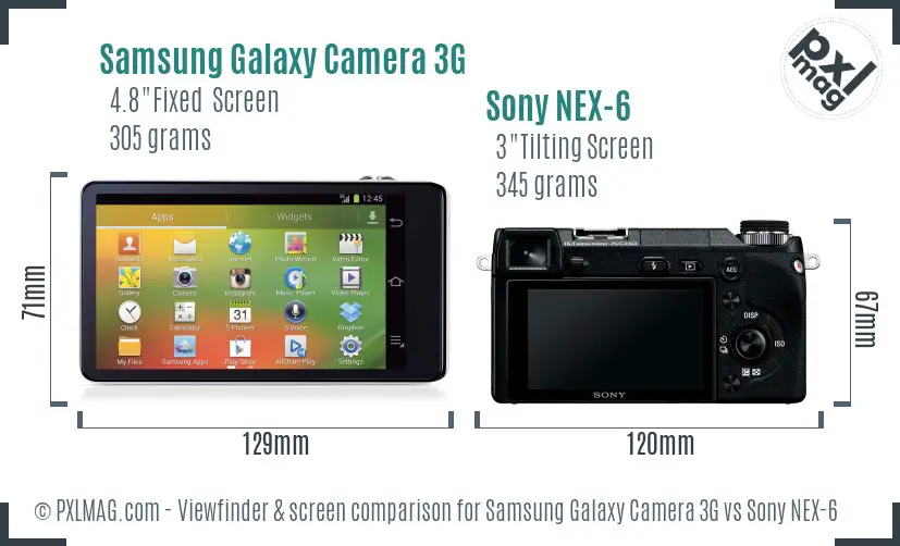 Samsung Galaxy Camera 3G vs Sony NEX-6 Screen and Viewfinder comparison