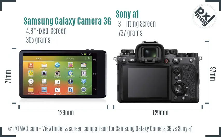 Samsung Galaxy Camera 3G vs Sony a1 Screen and Viewfinder comparison