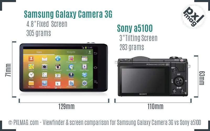 Samsung Galaxy Camera 3G vs Sony a5100 Screen and Viewfinder comparison