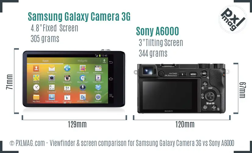 Samsung Galaxy Camera 3G vs Sony A6000 Screen and Viewfinder comparison