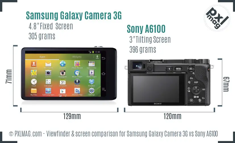 Samsung Galaxy Camera 3G vs Sony A6100 Screen and Viewfinder comparison
