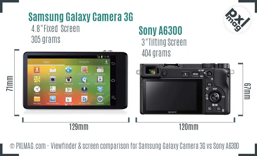 Samsung Galaxy Camera 3G vs Sony A6300 Screen and Viewfinder comparison