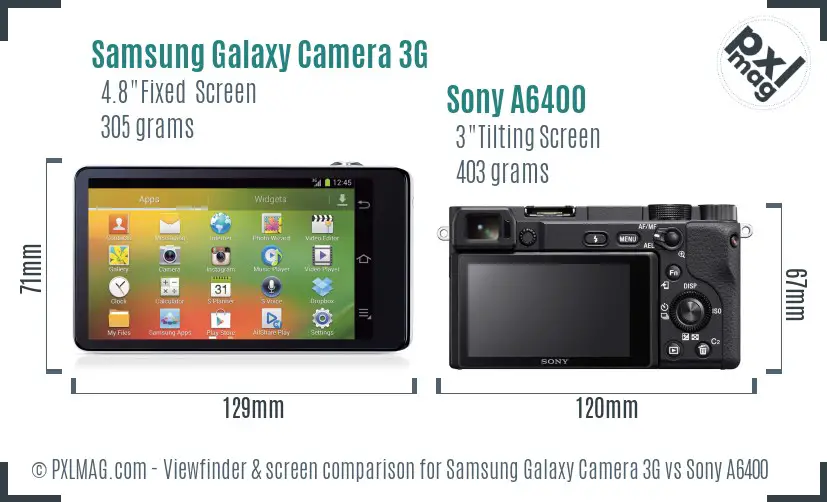 Samsung Galaxy Camera 3G vs Sony A6400 Screen and Viewfinder comparison