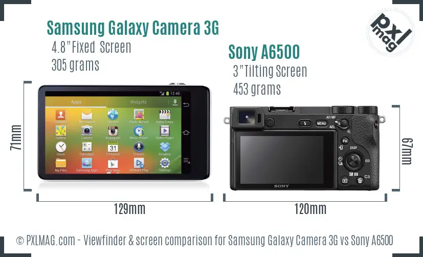 Samsung Galaxy Camera 3G vs Sony A6500 Screen and Viewfinder comparison