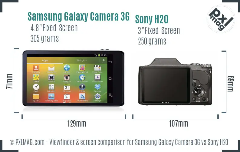 Samsung Galaxy Camera 3G vs Sony H20 Screen and Viewfinder comparison