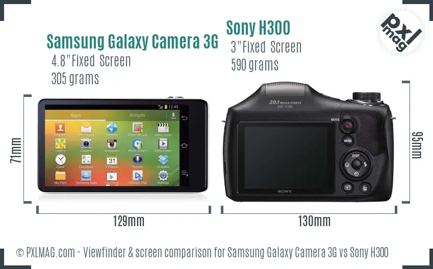 Samsung Galaxy Camera 3G vs Sony H300 Screen and Viewfinder comparison