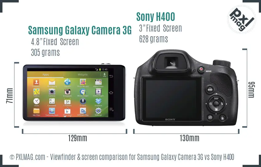 Samsung Galaxy Camera 3G vs Sony H400 Screen and Viewfinder comparison