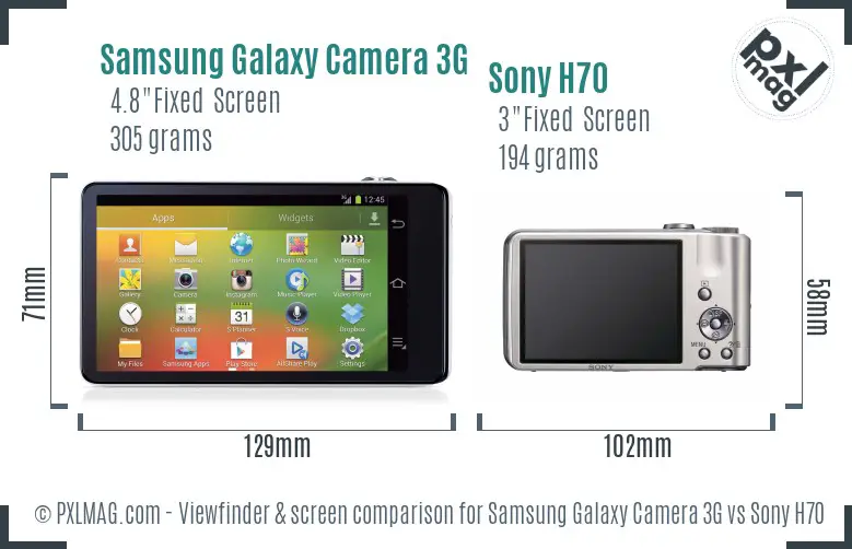 Samsung Galaxy Camera 3G vs Sony H70 Screen and Viewfinder comparison