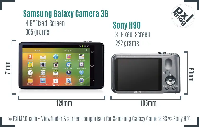 Samsung Galaxy Camera 3G vs Sony H90 Screen and Viewfinder comparison