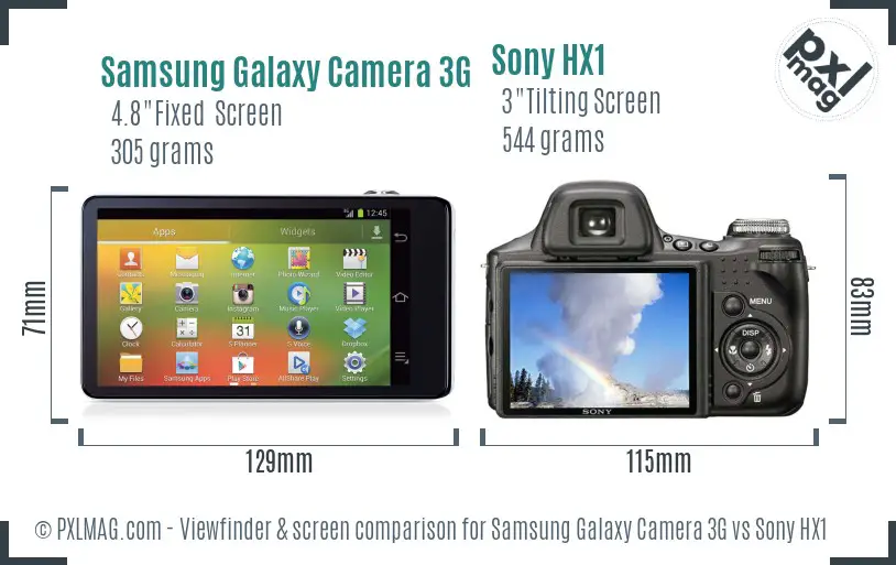 Samsung Galaxy Camera 3G vs Sony HX1 Screen and Viewfinder comparison