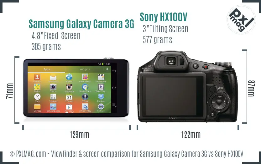Samsung Galaxy Camera 3G vs Sony HX100V Screen and Viewfinder comparison