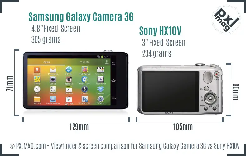 Samsung Galaxy Camera 3G vs Sony HX10V Screen and Viewfinder comparison