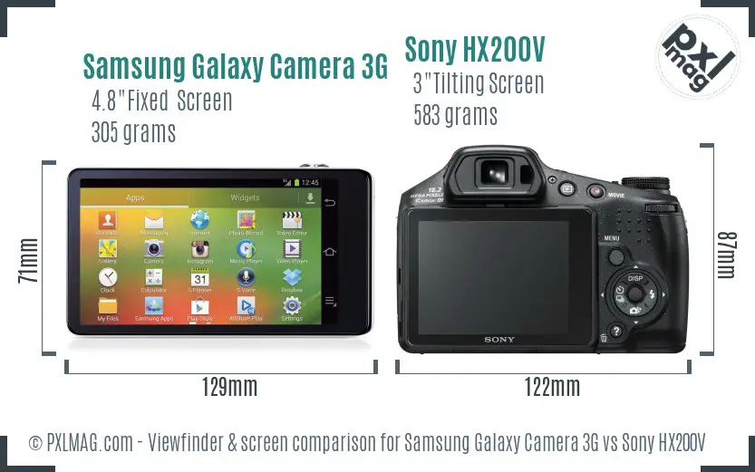 Samsung Galaxy Camera 3G vs Sony HX200V Screen and Viewfinder comparison