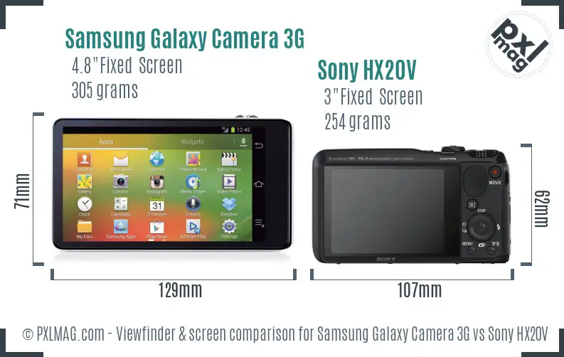 Samsung Galaxy Camera 3G vs Sony HX20V Screen and Viewfinder comparison