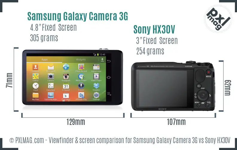 Samsung Galaxy Camera 3G vs Sony HX30V Screen and Viewfinder comparison
