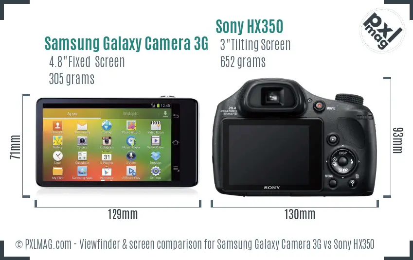 Samsung Galaxy Camera 3G vs Sony HX350 Screen and Viewfinder comparison