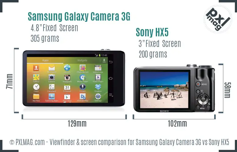 Samsung Galaxy Camera 3G vs Sony HX5 Screen and Viewfinder comparison