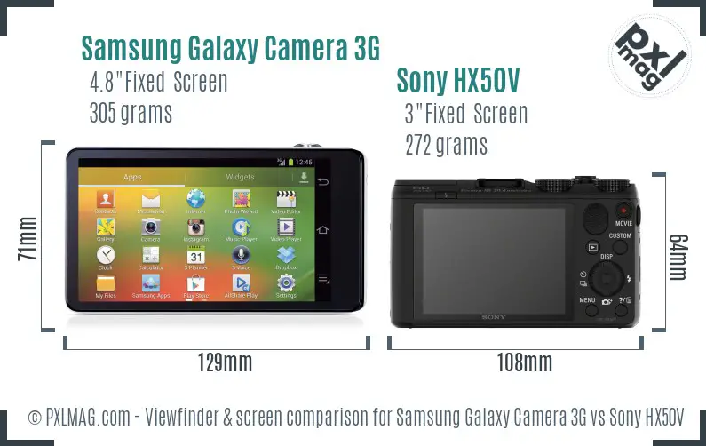 Samsung Galaxy Camera 3G vs Sony HX50V Screen and Viewfinder comparison
