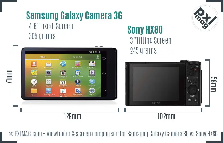 Samsung Galaxy Camera 3G vs Sony HX80 Screen and Viewfinder comparison