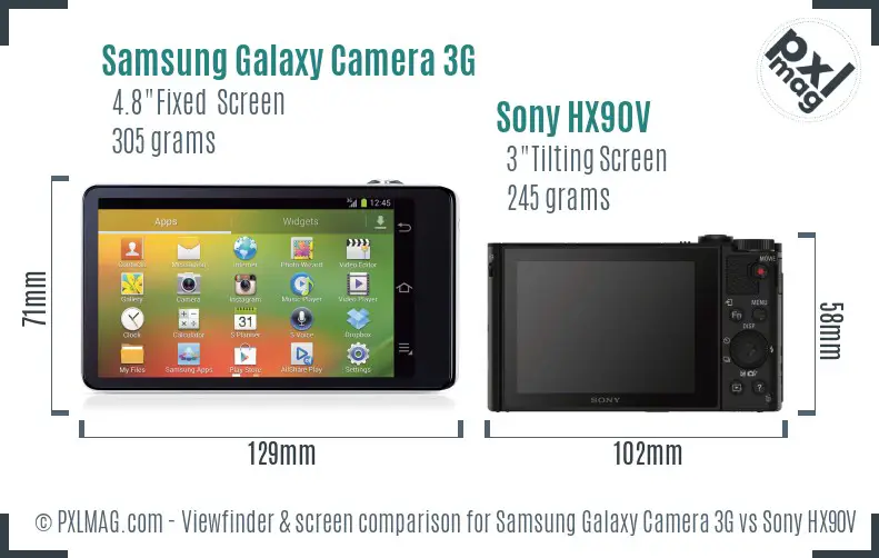 Samsung Galaxy Camera 3G vs Sony HX90V Screen and Viewfinder comparison
