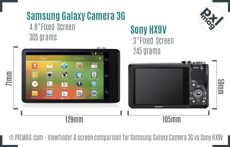 Samsung Galaxy Camera 3G vs Sony HX9V Screen and Viewfinder comparison