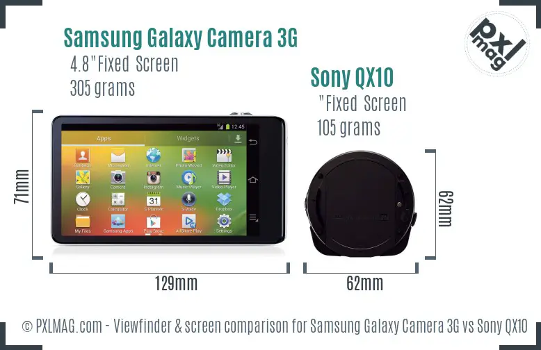 Samsung Galaxy Camera 3G vs Sony QX10 Screen and Viewfinder comparison
