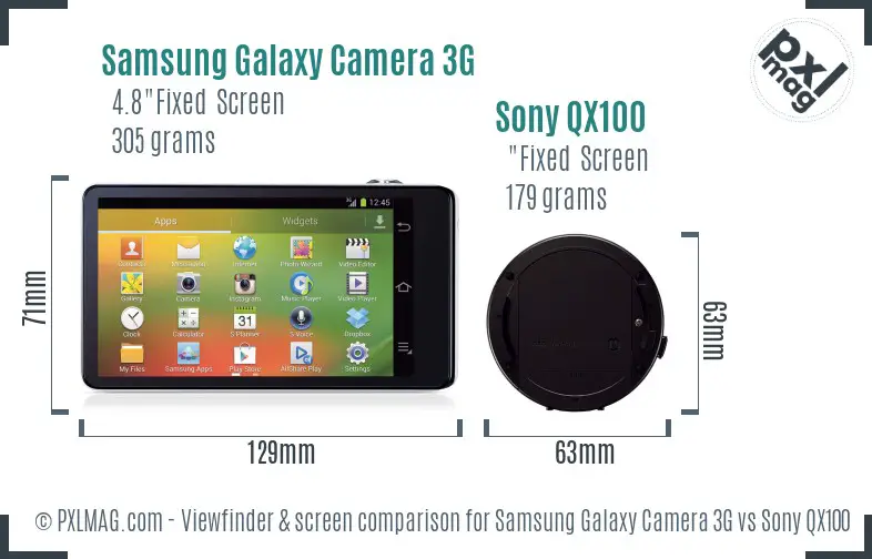 Samsung Galaxy Camera 3G vs Sony QX100 Screen and Viewfinder comparison