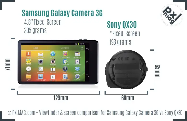 Samsung Galaxy Camera 3G vs Sony QX30 Screen and Viewfinder comparison