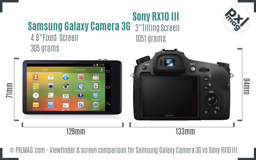 Samsung Galaxy Camera 3G vs Sony RX10 III Screen and Viewfinder comparison