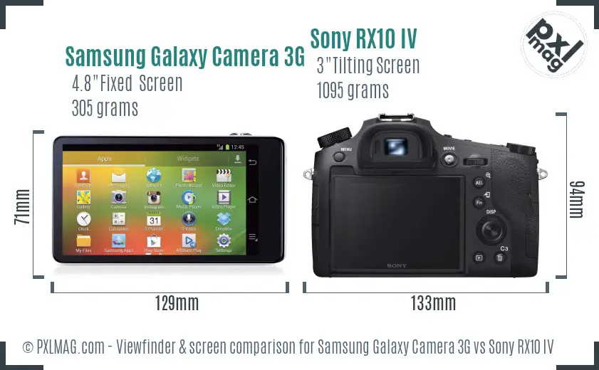 Samsung Galaxy Camera 3G vs Sony RX10 IV Screen and Viewfinder comparison