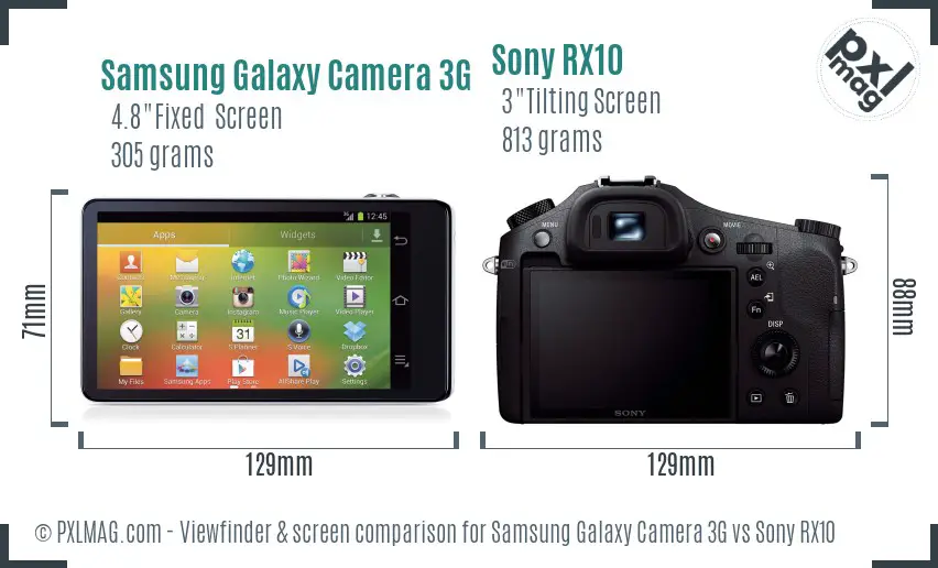 Samsung Galaxy Camera 3G vs Sony RX10 Screen and Viewfinder comparison