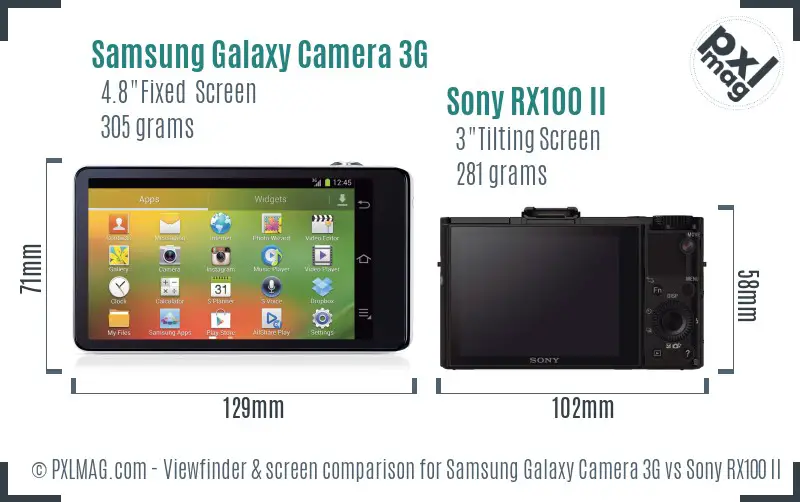 Samsung Galaxy Camera 3G vs Sony RX100 II Screen and Viewfinder comparison