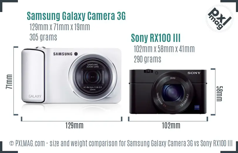 Samsung Galaxy Camera 3G vs Sony RX100 III size comparison