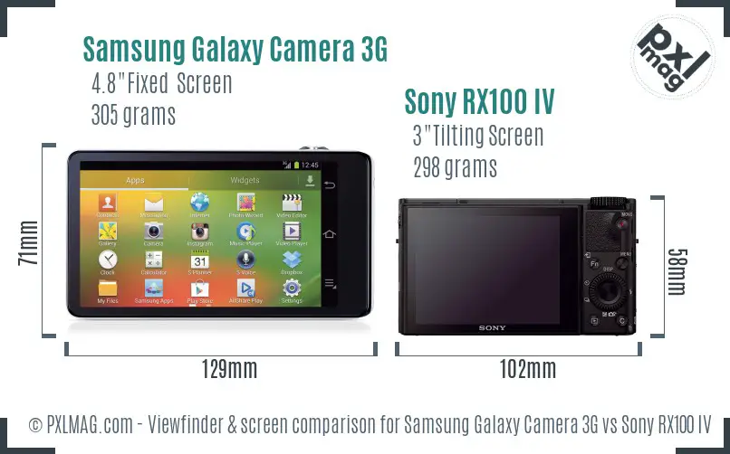 Samsung Galaxy Camera 3G vs Sony RX100 IV Screen and Viewfinder comparison