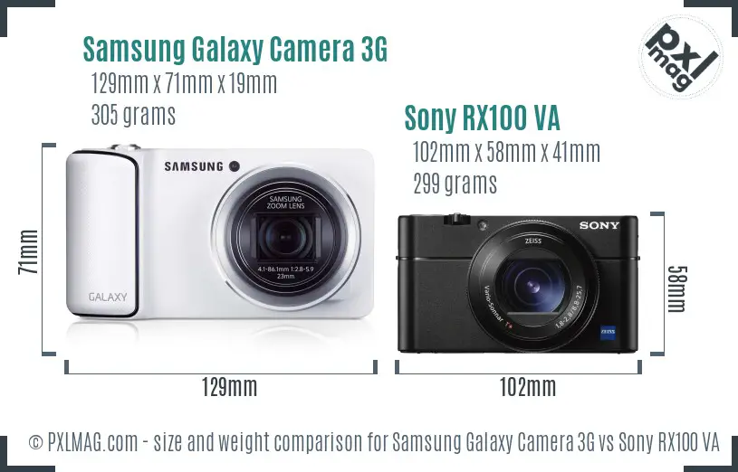 Samsung Galaxy Camera 3G vs Sony RX100 VA size comparison