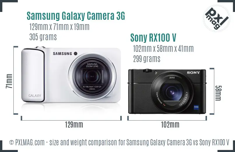 Samsung Galaxy Camera 3G vs Sony RX100 V size comparison