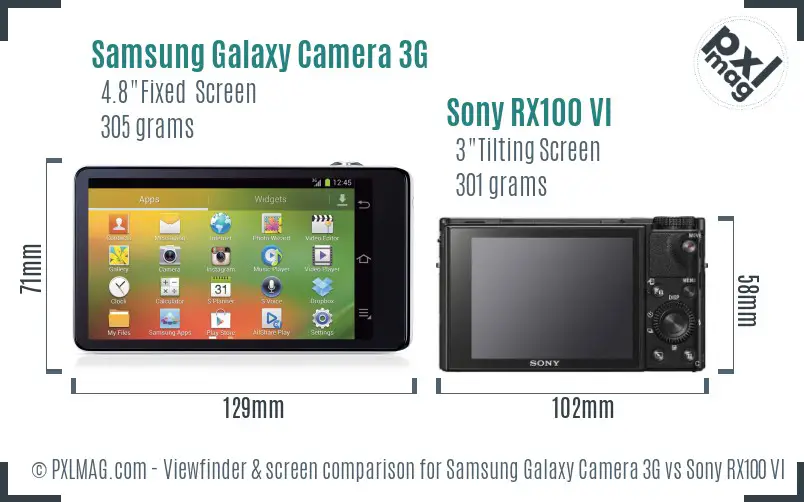 Samsung Galaxy Camera 3G vs Sony RX100 VI Screen and Viewfinder comparison