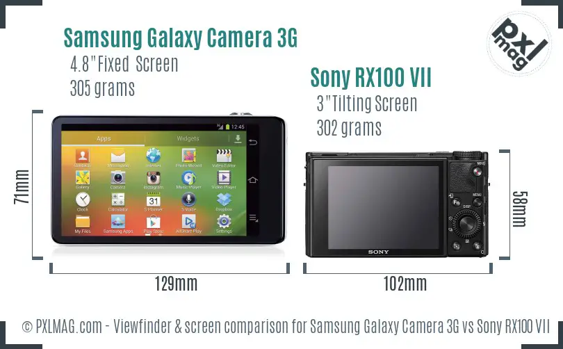 Samsung Galaxy Camera 3G vs Sony RX100 VII Screen and Viewfinder comparison