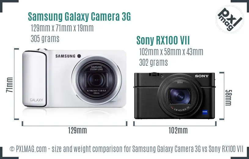 Samsung Galaxy Camera 3G vs Sony RX100 VII size comparison
