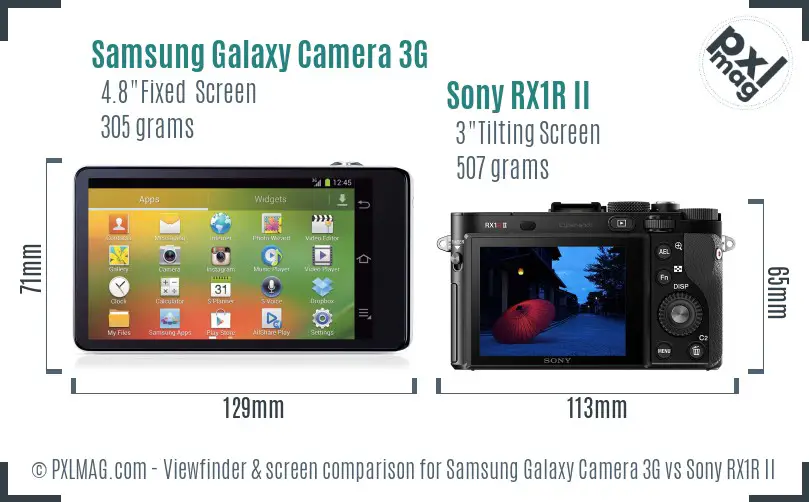 Samsung Galaxy Camera 3G vs Sony RX1R II Screen and Viewfinder comparison