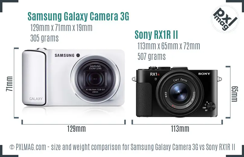 Samsung Galaxy Camera 3G vs Sony RX1R II size comparison